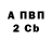 Бутират вода Kim Arstamyan